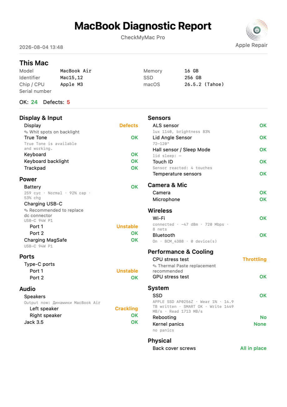 One-page PDF diagnostic report with verdicts, telemetry and engineer's notes